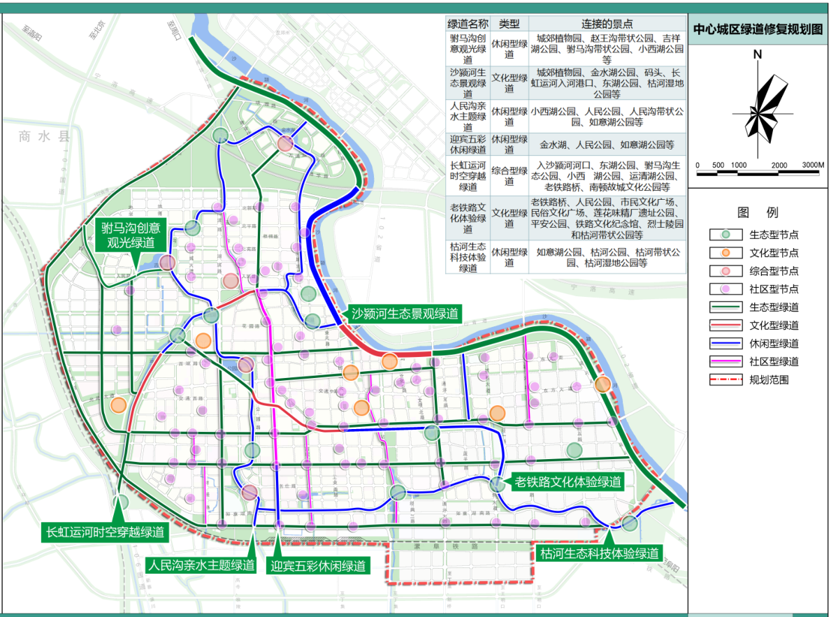 項(xiàng)城市城市生態(tài)修復(fù)專項(xiàng)規(guī)劃（2017-2030）